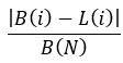 fraction importante