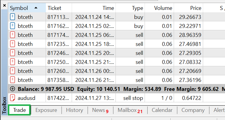 Вкладка "Торговля" окна "Инструменты" в MetaTrader 5