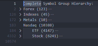 Fig. 1 - Number of symbols available on the MetaQuotes Demo server