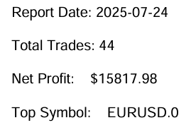 Reports snippet