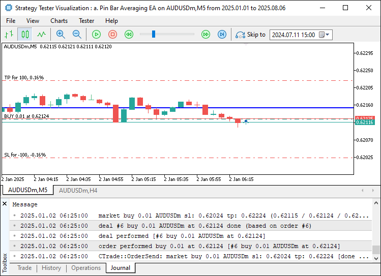 BEFORE TRAILING STOP
