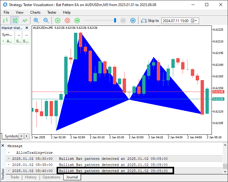 TRIANGLES SET
