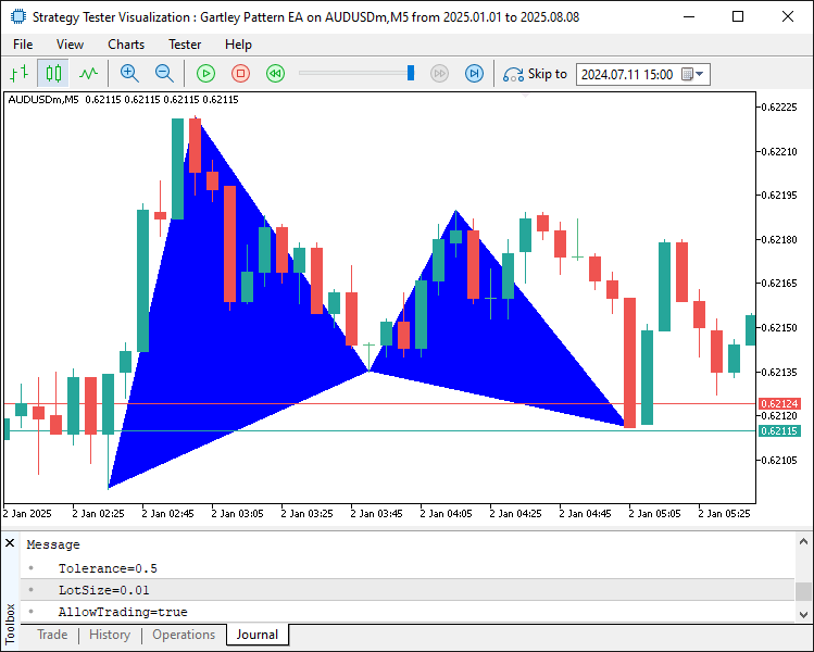 TRIANGLES SET