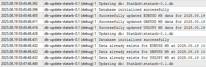 Fig.7 - Metatrader 5 Experts log tab with Database Update Service output