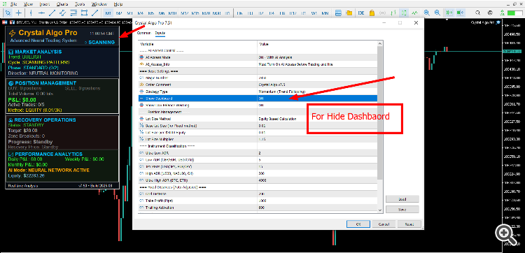 Dashbaord Show/Hide
