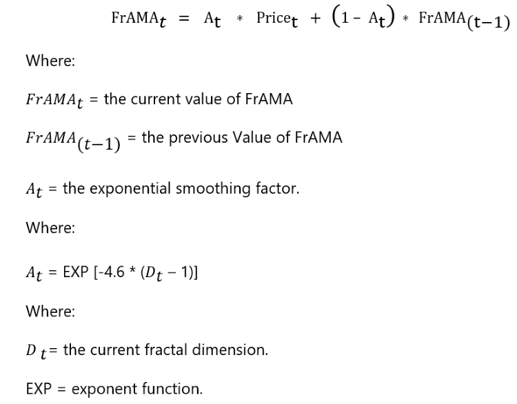  FrAMA