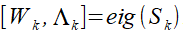 Eigendecomposition of DMD matrix