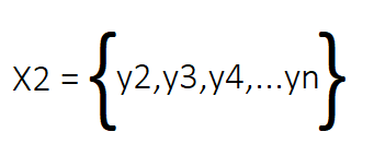 X2 matrix of subsequent snapshots