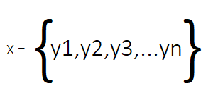 X matrix of snapshots