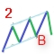 Automating Trading Strategies in MQL5 (Part 31): Creating a Price Action 3 Drives Harmonic Pattern System