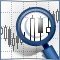 Research hinsichtlich der wiederkehrenden Richtungstendenzen von Candlesticks