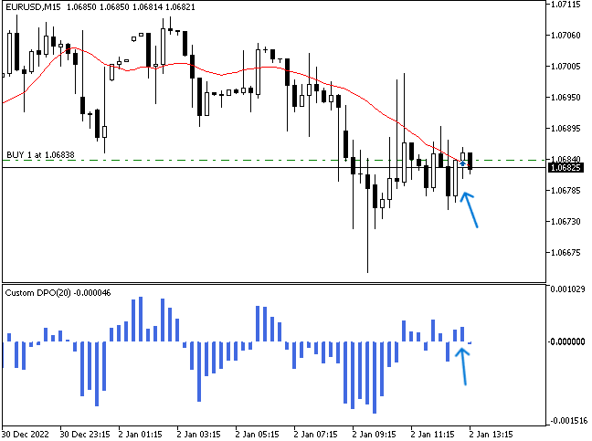 DPO_TV_Buy