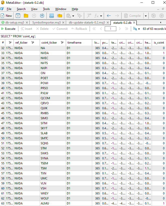 Fig. 15 - Metaeditor database interface showing the ‘coint_eg’ table fields