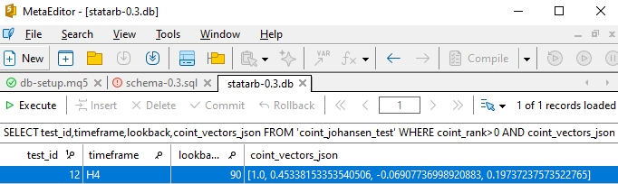 Fig. 19 - Metaeditor database interface showing the ‘coint_johansen_test’ table fields with one positive test for cointegration, along with the recommended hedge ratios (portfolio weights)