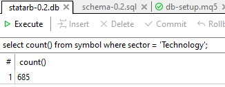 Fig. 8 - Metaeditor database interface showing the total of Nasdaq stocks from the technology sector