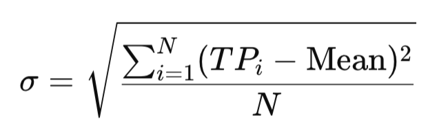 Standard Deviation