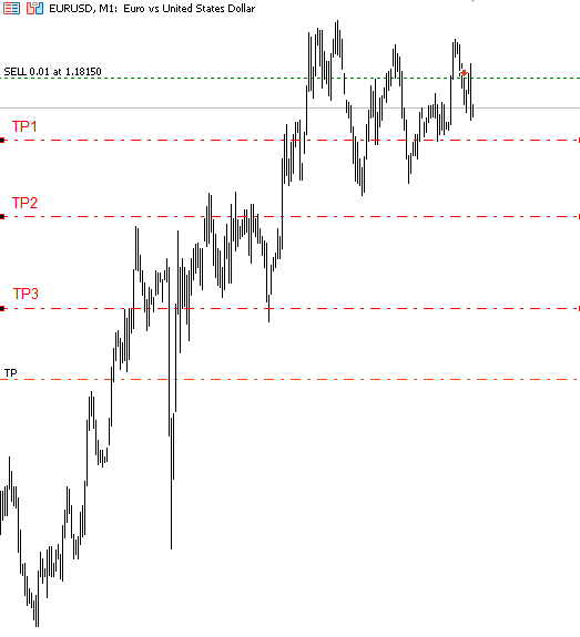 Figure1_Partials_Example