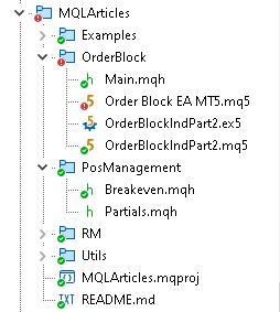 order blocks ea folder