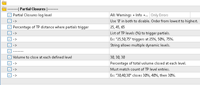 Setting up partial closures