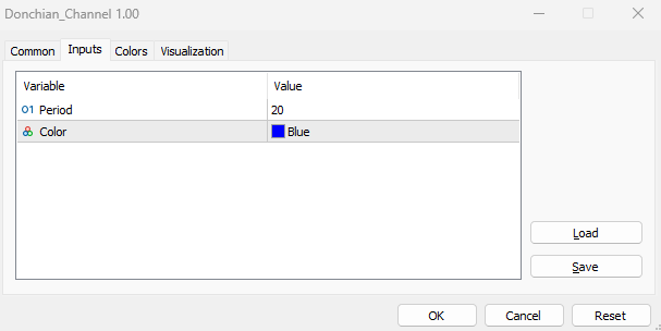 Donchian_Channel girdileri