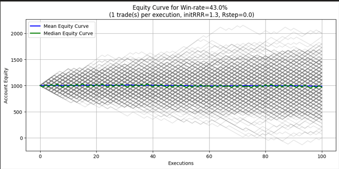sys43_1trd_00 sys43_1trd_00