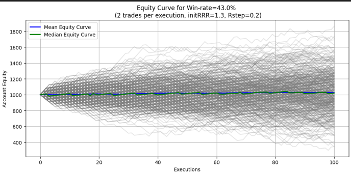 sys43_2trd_0.2 sys43_2trd_0.2