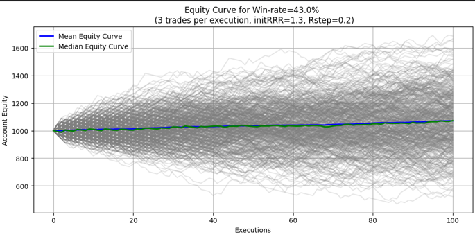 sys43_3trds_02 sys43_3trds_02