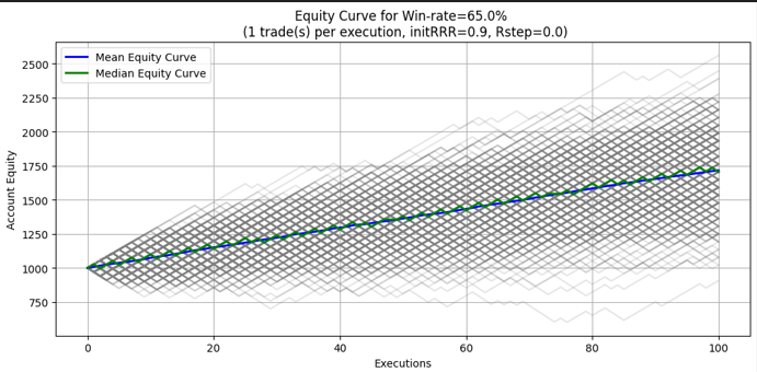 sys65_1trd_00 sys65_1trd_00