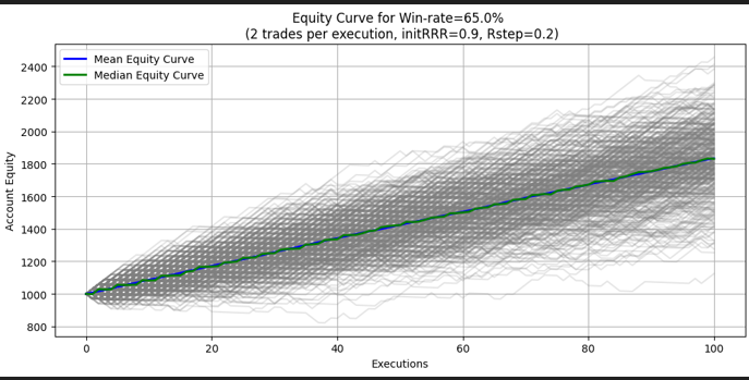 sys65_2trd_02 sys65_2trd_02