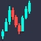 Automating Trading Strategies in MQL5 (Part 35): Creating a Breaker Block Trading System