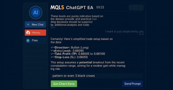 Building AI-Powered Trading Systems in MQL5 (Part 4): Overcoming Multiline Input, Ensuring Chat Persistence, and Generating Signals