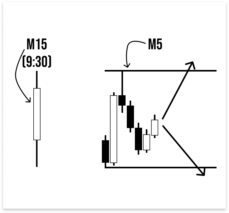 Figure 1. ORB Figure 1. ORB