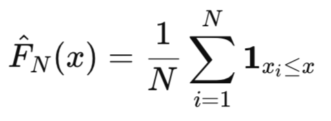 経験累積分布関数