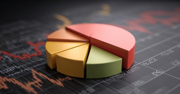 Implementación de los cierres parciales en MQL5