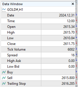 Data Window Results