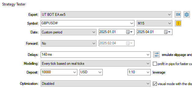 Input settings for GBPUSD