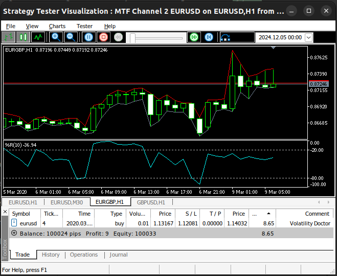 Nosso segundo par de referência.