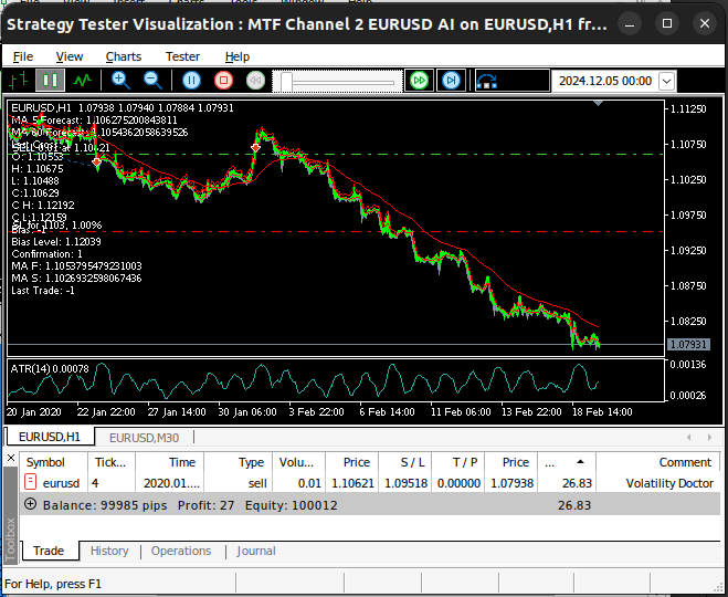 Nosso sistema de IA em ação