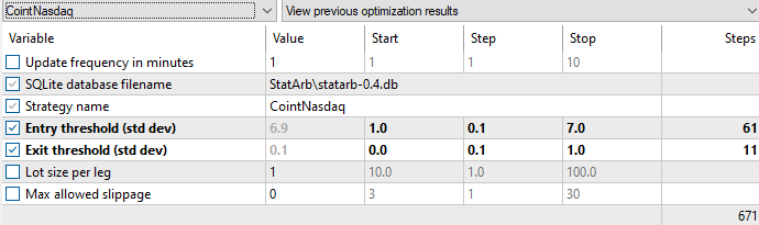 図11：バックテスト入力パラメータを示すスクリーンショット