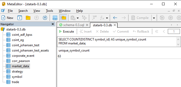 図1：Metaeditorのデータベースインターフェースとsymbolテーブルの件数のスクリーンショット