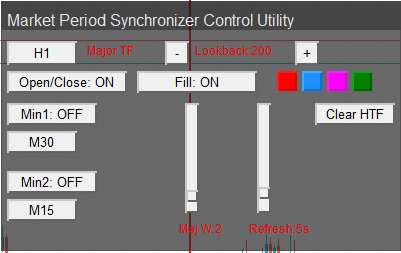 Market Periods Synchronizer Control Utility Market Periods Synchronizer Control Utility