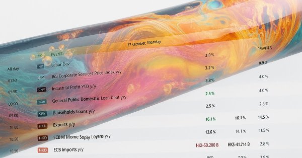 Нейросети в трейдинге: Адаптивное восприятие рыночной динамики (Окончание)