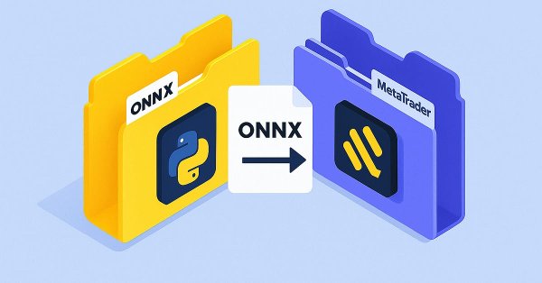 Reimagining Classic Strategies (Part 17): Modelling Technical Indicators