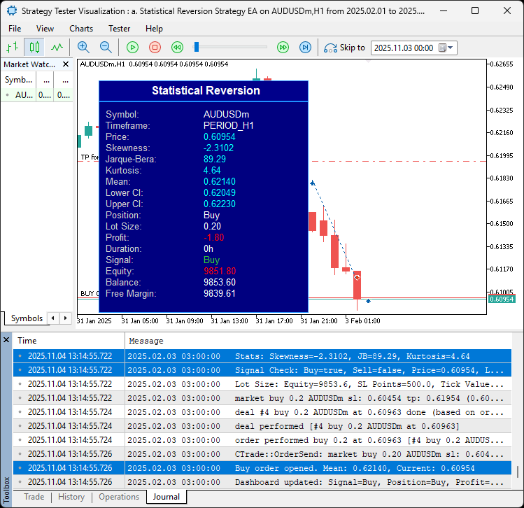 TRADE CONFIRMATION TRADE CONFIRMATION