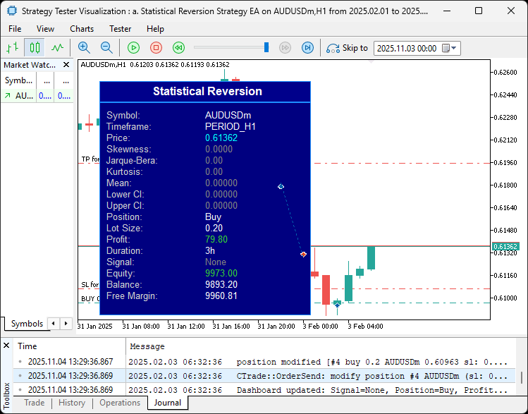 POSITIONS MANAGEMENT POSITIONS MANAGEMENT