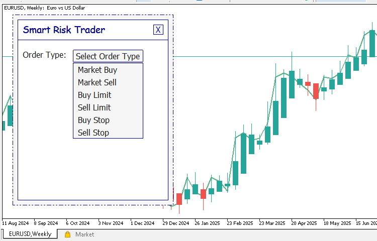 order types dropdown