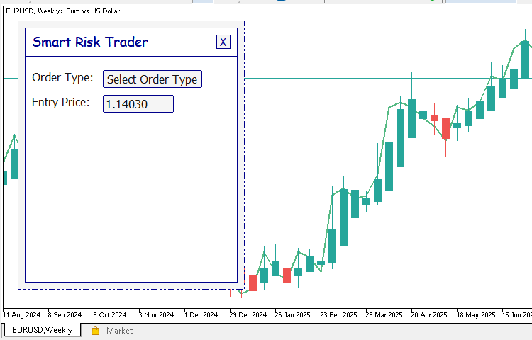entry price field entry price field