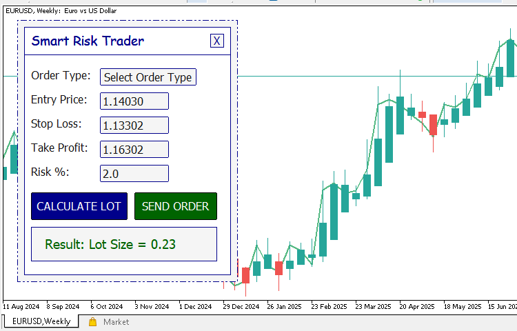 final gui look final gui look