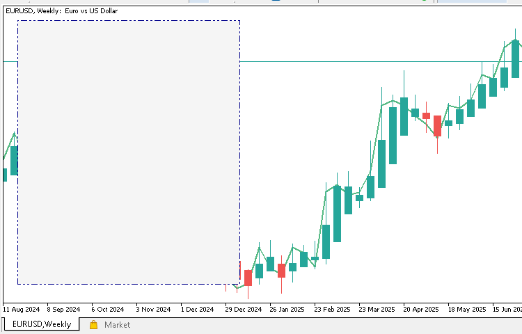 main rectangle panel main rectangle panel