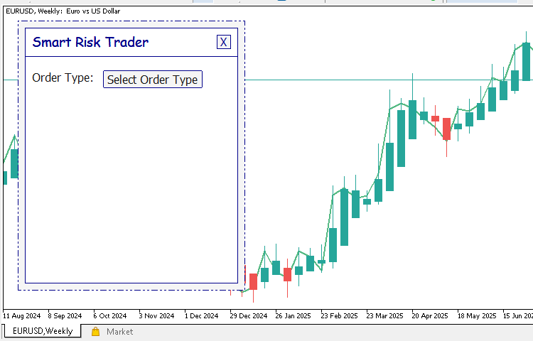 order types order types